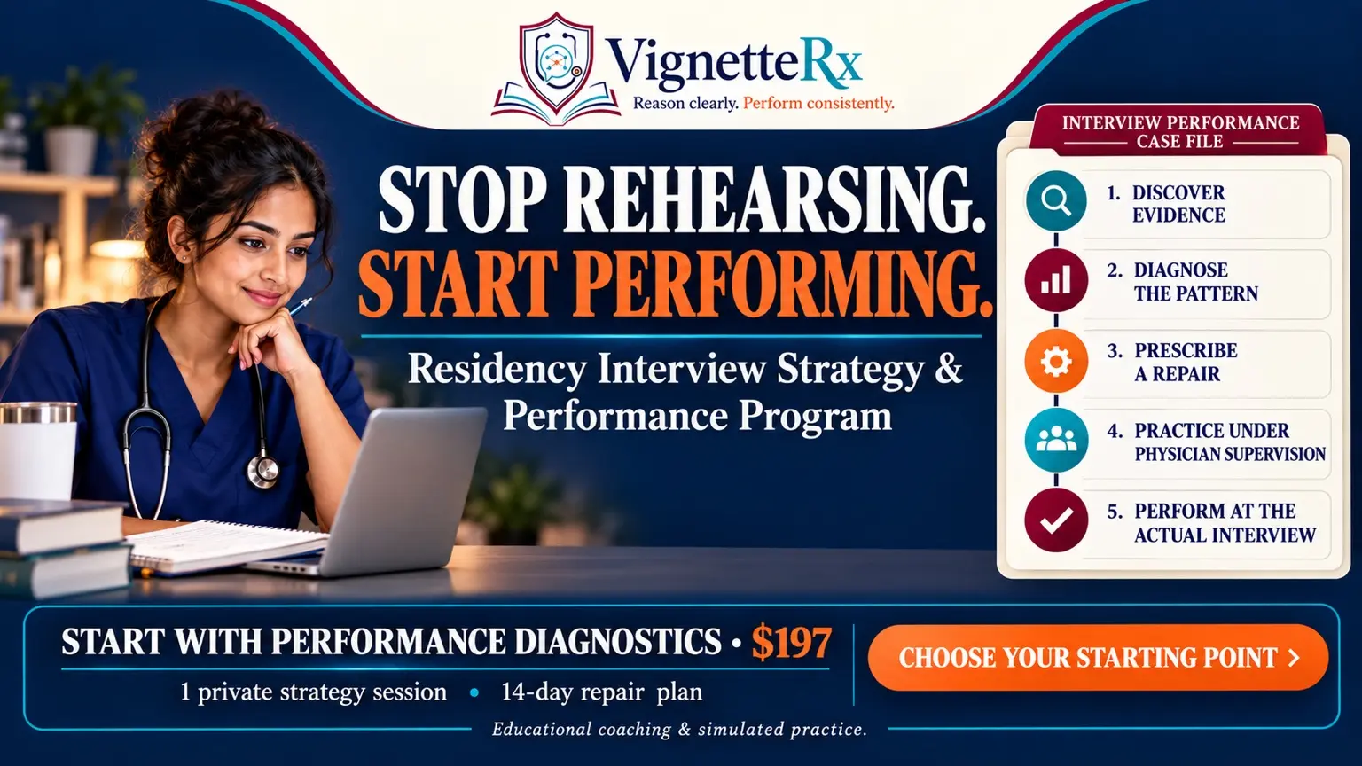VignetteRx Residency Interview Strategy and Performance Program with the five-stage Interview Performance Case File